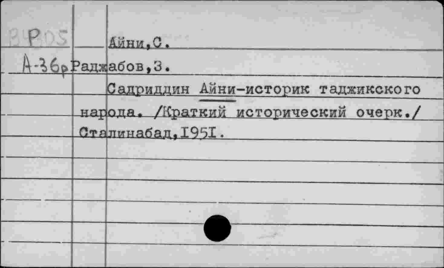 ﻿р					 Айни,0.
	?адж	абов,3.
	на]:	Садриддин Айни-историк таджикского опа. /Краткий исторический очерк./
	Ста	лииабал,1951.
		
			—	 	
—		—
		
					-